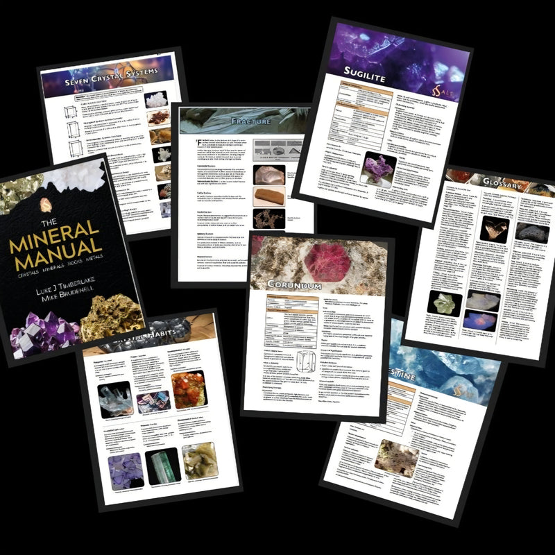 The Mineral Manual: A Complete Guide to Mineral Collecting – Luke J. Timberlake & Mike Brudenell (357 Pages, Book Format: Paperback & Hardback)